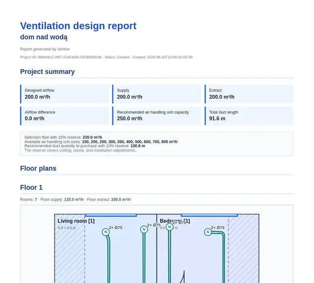 Sample Report Preview